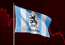 Der Tod auf Raten: Wie 1860 München den Kapitalismus verschlafen hat